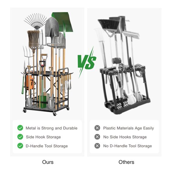 Lineware Gartenwerkzeug-Organizer für Garage, Gartenwerkzeug, Aufbewahrung mit Rädern, Gartenwerkzeugständer, Gartenwerkzeughalter, Hof-Werkzeugaufbewahrung für Outdoor-Schuppen, Garage, Garten,