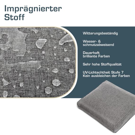 bomoe hochwertiges Outdoor Loungekissen 50x40cm – Bequemes Rückenkissen 10cm dick Polster Bezug Waschbar Gartenkissen UV-Schutz – Rattan Lounge Auflage Gartenmöbel Sitzauflage Hellgrau – ilano