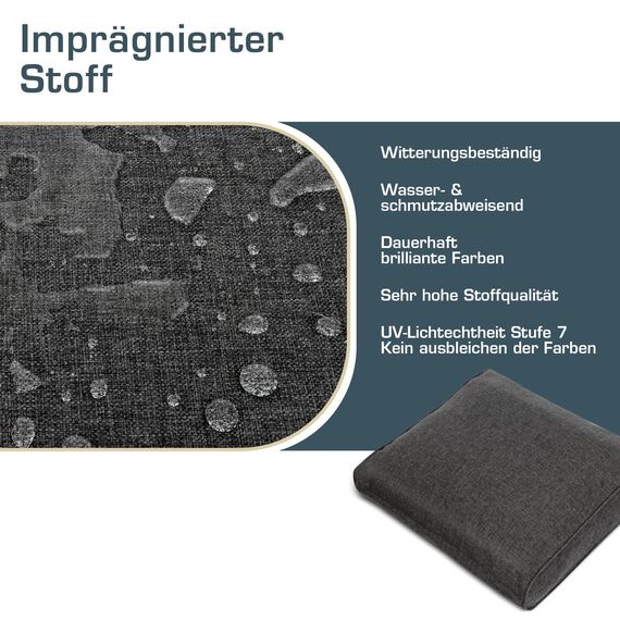 bomoe hochwertiges Outdoor Loungekissen 50x40cm – Bequemes Rückenkissen 10cm dick Polster Bezug Waschbar Gartenkissen UV-Schutz – Rattan Lounge Auflage Gartenmöbel Sitzauflage Anthrazit – ilano