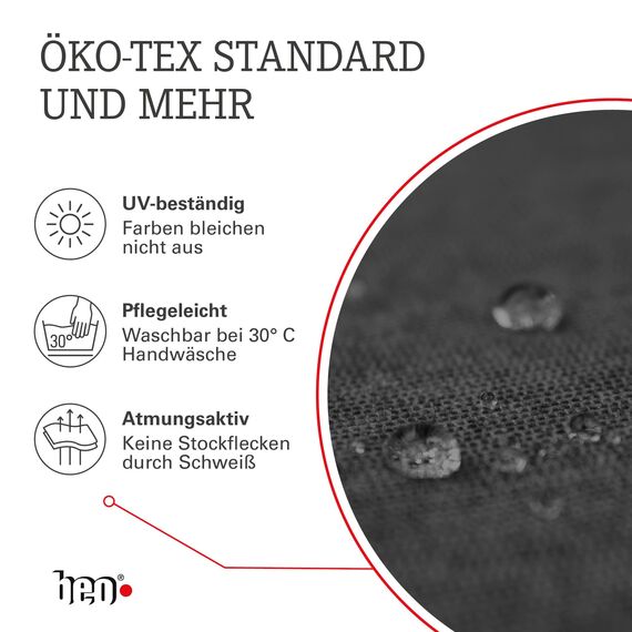 Beo Niedriglehner Auflagen Waschbar Bali | Made in EU nach Öko-Tex Standard | Atmungsaktive Stuhlauflage Niedriglehner mit Halteband | UV-beständige Auflagen Niedriglehner mit Streifen in Blau-Weiß,