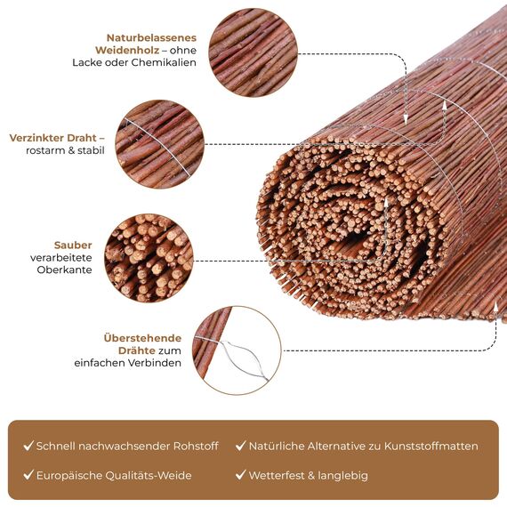 BOOGARDI Weidenmatte - 20 Größen - Weidenzaun 150 cm hoch x 500 cm lang - Sichtschutzmatte Balkonverkleidung Gartenzaun Sichtschutz Zaun Garten Balkon Sichtschutzzaun Holz Weide