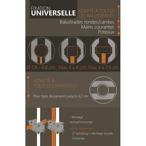 4smile Sonnenschirmhalter Balkongeländer SunnyGuy, Anthrazit - Bombensichere, universelle Sonnenschirm Halterung Balkon - Kompakte Schirmhalterung Balkongeländer ersetzt Sonnenschirmständer Balkon
