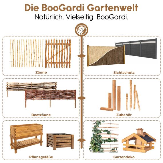 BOOGARDI Weidenmatte - 20 Größen - Weidenzaun 80 cm hoch x 300 cm lang - Sichtschutzmatte Balkonverkleidung Gartenzaun Sichtschutz Zaun Garten Balkon Sichtschutzzaun Holz Weide