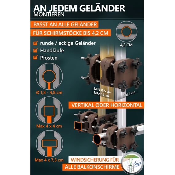 4smile Sonnenschirmhalter Balkongeländer SunnyGuy + Windsicherung für Sonnenschirme - Schirmhalterung Balkongeländer als Sonnenschirmständer Balkon - Sonnenschirm Halterung Balkon, Taupe