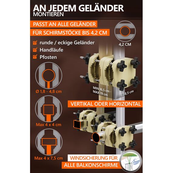4smile Sonnenschirmhalter Balkongeländer SunnyGuy + Windsicherung für Sonnenschirme - Schirmhalterung Balkongeländer als Sonnenschirmständer Balkon - Sonnenschirm Halterung Balkon, Schwarz