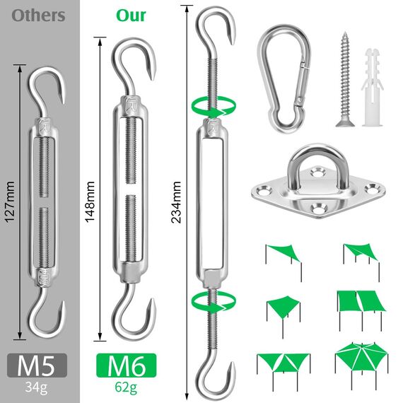 Sonnensegel Befestigung Set Zubehör 304 Edelstahl Sonnensegel Befestigungsset sonnensegel Spanner Montage Aufbau für Viereck und Dreieck Garten, Awnings Mounting Assembly