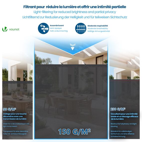 VOUNOT® Zaunblende 1.8×10m, Sichtschutz Zaun 150 g/m² HDPE Schattiernetz, Windschutz UV-resistent Reißfest, 85% Beschattungsgrad, mit Löcher und Kabelbinder, Anthrazit