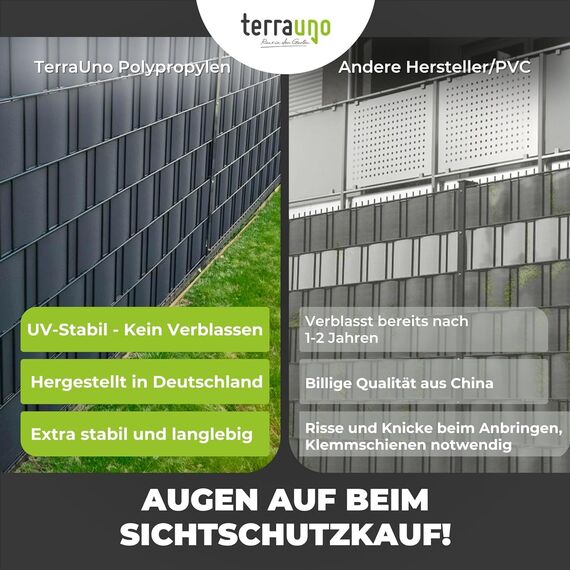 TerraUno Nachhaltige Sichtschutzstreifen für Doppelstabmatten, Polypropylen, Made in Germany, RAL 7016 Anthrazit, 1 Streifen, extra stabil, Lederoptik, Zaun Sichtschutz mit UV-Beständigkeit