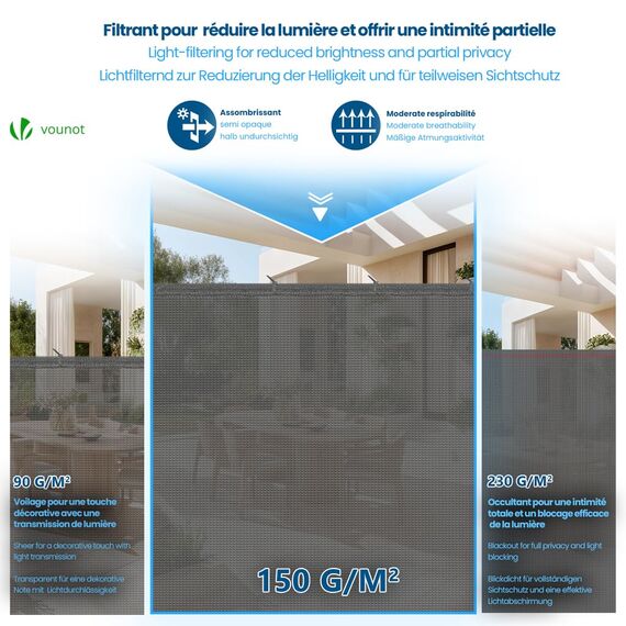 VOUNOT® Zaunblende 1.8×10m, Sichtschutz Zaun 150 g/m² HDPE Schattiernetz, Windschutz UV-resistent Reißfest, 85% Beschattungsgrad, mit Löcher und Kabelbinder, Grau