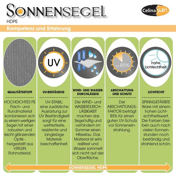 CelinaSun Sonnensegel inkl Befestigungsseile Premium HDPE wetterbeständig atmungsaktiv Rechteck 3 x 6 m Taupe