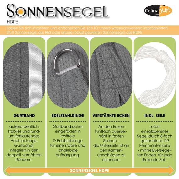 CelinaSun Sonnensegel inkl Befestigungsseile Premium HDPE wetterbeständig atmungsaktiv Rechteck 3,5 x 5 m anthrazit
