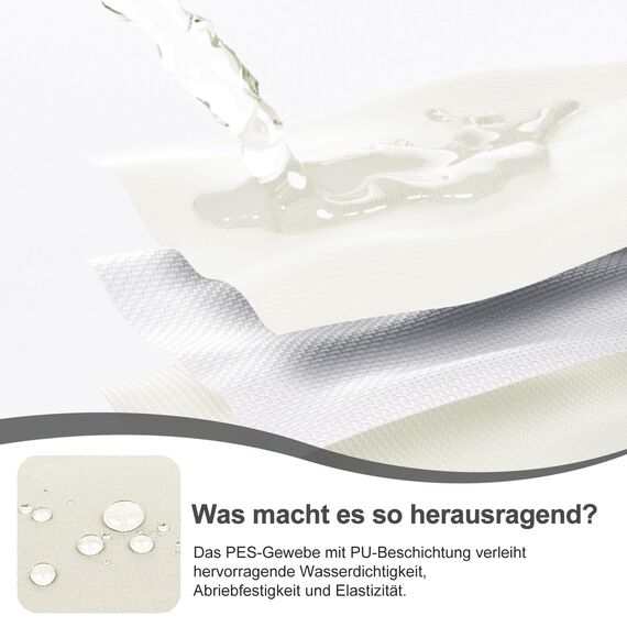 HENG FENG Balkon Sichtschutz 90x400cm, Wasserdicht, Wetterfest und 95% UV-Schutz, 160g/㎡ PES Balkonverkleidung Balkonabdeckung Balkonbespannung mit Kabelbindern, Cremeweiß