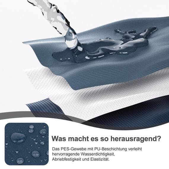 HENG FENG Balkon Sichtschutz 90x300cm, Wasserdicht, Wetterfest und 95% UV-Schutz, 160g/㎡ PES Balkonverkleidung Balkonabdeckung Balkonbespannung mit Kabelbindern, Rauchblau