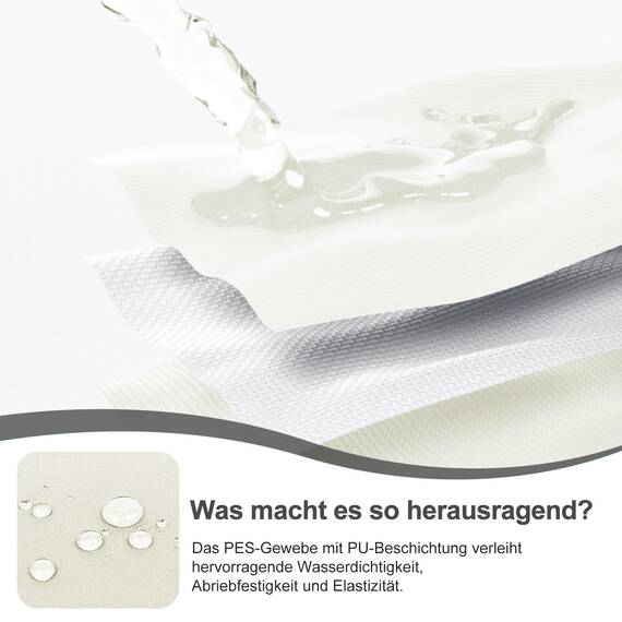 HENG FENG Balkon Sichtschutz 100x300cm, Wasserdicht, Wetterfest und 95% UV-Schutz, 160g/㎡ PES Balkonverkleidung Balkonabdeckung Balkonbespannung mit Kabelbindern, Cremeweiß