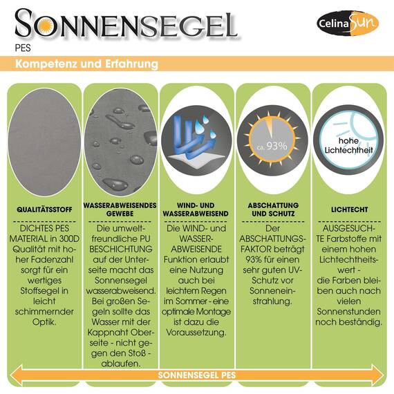 CelinaSun Sonnensegel wasserdicht inkl Befestigungsseile Premium PES wasserabweisend imprägniert Rechteck 2 x 6 m Sand beige