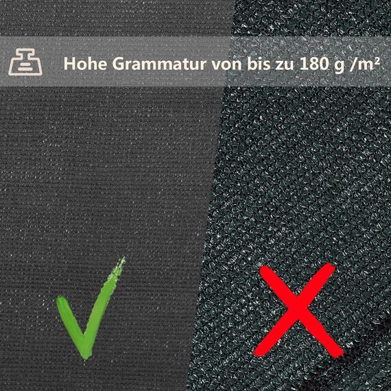 WOLTU Zaunblende Tennisblende 1,8x10m aus 180 g/m² HDPE, Schattiernetz Sichtschutz Windschutz Staubschutz Sonnenschutz Gewebe Netz mit Kabelbinder anthrazit