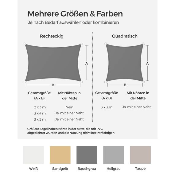 SONGMICS Sonnensegel 2 x 3 m, wasserdicht mit Einer Wassersäule von 665 mm, Sonnenschutz aus reißfestem Polyester, UV-Schutz 93% Terrasse Garten Balkon rechteckig 2m Seile rauchgrau GSH23BK