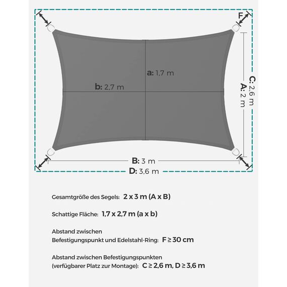 SONGMICS Sonnensegel 2 x 3 m, wasserdicht mit Einer Wassersäule von 665 mm, Sonnenschutz aus reißfestem Polyester, UV-Schutz 93% Terrasse Garten Balkon rechteckig 2m Seile rauchgrau GSH23BK