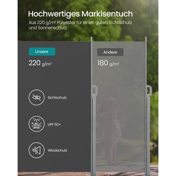 SONGMICS Seitenmarkise mit Stahl-Kasten, rostbeständig, ausziehbar, 160 x 500 cm, Windschutz, Sonnenschutz, Blickdicht, Seitenrollo, für Balkon, Terrasse, Garten, anthrazit GSA615GZ01