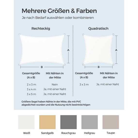 SONGMICS Sonnensegel 2x3m Wasserdicht mit 665mm Wassersäule Sonnenschutz aus reißfestem Polyester UV-Schutz 93% für Terrasse Garten Balkon Rechteck Seile