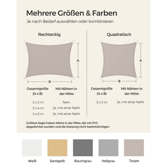 SONGMICS Sonnensegel 3 x 3 m, wasserdicht, 665mm Wassersäule, Sonnenschutz aus reißfestem Polyester, 93% UV-Schutz, Terrasse, Garten, Balkon, Quadrat 2m Seile, Taupe