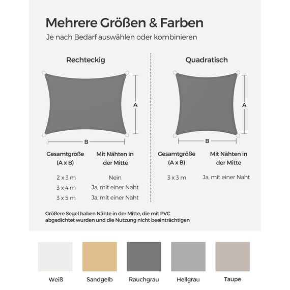 SONGMICS Sonnensegel 3 x 3 m, wasserfest mit Einer Wassersäule von 665 mm, Sonnenschutz aus reißfestem Polyester, UV-Schutz 93%, Terrasse, Garten, Balkon, quadratisch, 2 m Seile, rauchgrau GSH33GYV1