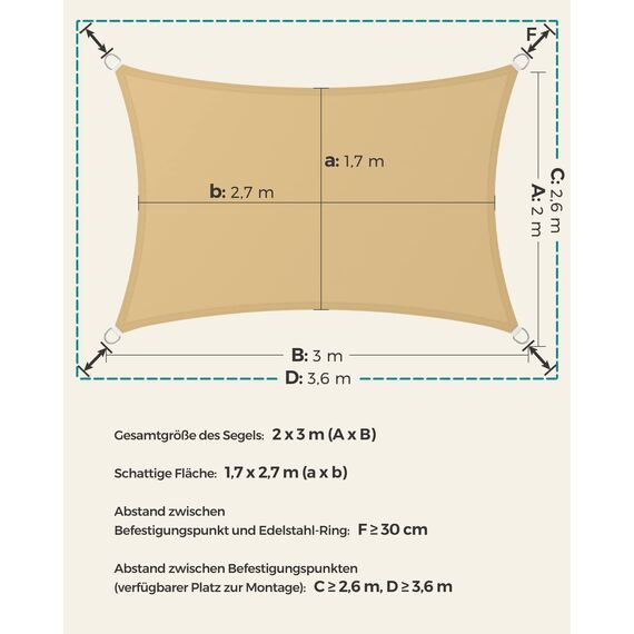 SONGMICS GSH23EY Sonnensegel 2x3m Wasserdicht Sonnenschutz mit 665mm Wassersäule aus reißfestem Polyester UV-Schutz 93% für Terrasse Garten Balkon inkl