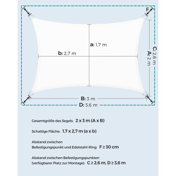 SONGMICS Sonnensegel 2x3m Wasserdicht mit 665mm Wassersäule Sonnenschutz aus reißfestem Polyester UV-Schutz 93% für Terrasse Garten Balkon Rechteck Seile