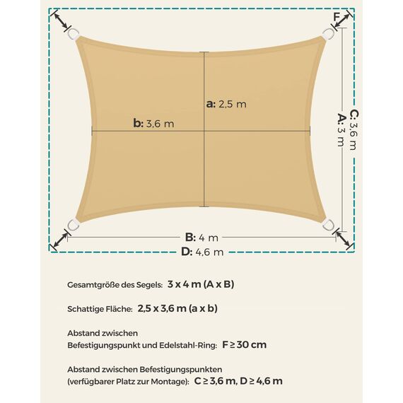 SONGMICS Sonnensegel, 3 x 4 m, wasserabweisend, Wassersäule 665 mm, reißfestes Polyester, UV-Schutz 93%, Terrasse, Garten, Balkon, rechteckig, 2 m Seile, sandgelb GSH34EY