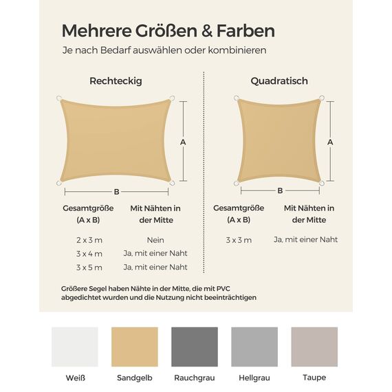 SONGMICS Sonnensegel 3 x 3 m, wasserfest mit Einer Wassersäule von 665 mm, Sonnenschutz aus reißfestem Polyester, UV-Schutz 93%, Terrasse, Garten, Balkon, quadratisch, 2 m Seile, sandgelb GSH33EY