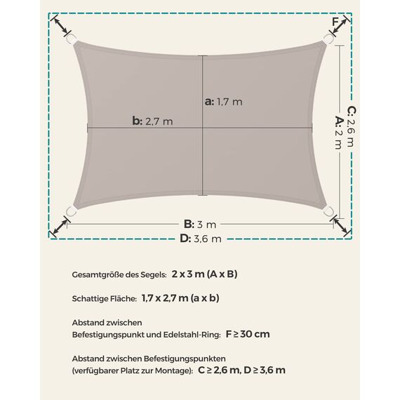 SONGMICS Sonnensegel, 2 x 3 m, wasserabweisend, Wassersäule 665 mm, reißfestes Polyester, UV-Schutz 93%, Terrasse, Garten, Balkon, rechteckig, 2 m Seile, Taupe GSH23TP
