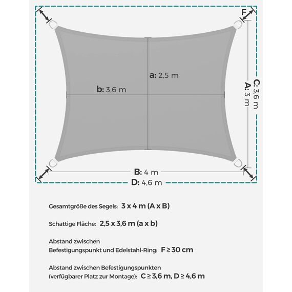 SONGMICS Sonnensegel 3x4m Wasserdicht 665mm Wassersäule Sonnenschutz aus reißfestem Polyester UV-Schutz 93% für Terrasse Garten Balkon Rechteck Seile
