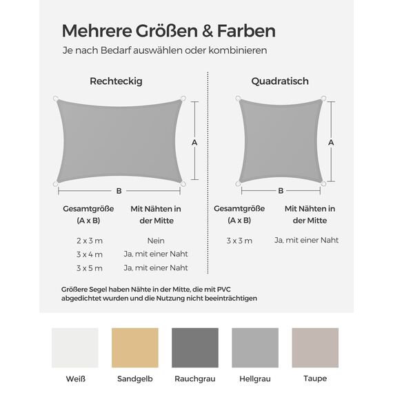 SONGMICS Sonnensegel 2 x 3 m, wasserfest mit Einer Wassersäule von 665 mm, Sonnenschutz aus reißfestem Polyester, UV-Schutz 93%, Terrasse, Garten, Balkon, rechteckig, 2 m Seile, hellgrau GSH23QY