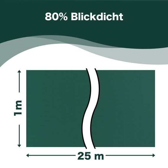 AGROFLOR Zaun und Balkon Sichtschutz, Sichtschutzstreifen, Schattiermatte, Windschutz, inklusive Kabelbinder, 150g/m², Verschiedene Abmessungen 1 x 25 m
