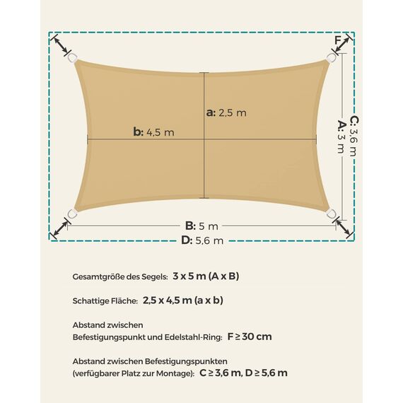 SONGMICS Sonnensegel 3 x 5 m, wasserfest mit Einer Wassersäule von 665 mm, Sonnenschutz aus reißfestem Polyester, UV-Schutz 93%, Terrasse, Garten, Balkon, rechteckig, 2 m Seile, sandgelb GSH35EY