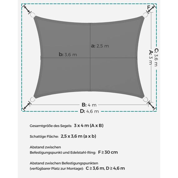 SONGMICS GSH34GYV1 Sonnensegel 3x4m Wasserdicht 665mm Wassersäule Sonnenschutz Polyester Reißfest 93% UV-Schutz für Terrasse Garten Balkon