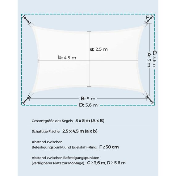 SONGMICS Sonnensegel 3x5m Wasserdicht Sonnenschutz mit 665mm Wassersäule Sonnenschutz aus reißfestem Polyester UV-Schutz 93% für Terrasse Garten Balkon Rechteck Seile