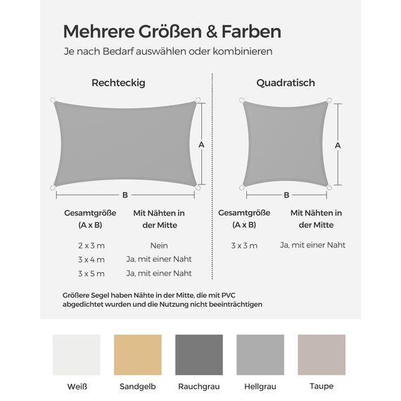 SONGMICS Sonnensegel 3 x 5 m, Wasserfest (Mind. 1000 Mm), Uv-Schutz, Sonnenschutz Aus Rei Ÿfestem Polyester, H Lt 93% Sonnenstrahlen Ab, Wetterfest, Garten, Balkon, Terrasse, Camping, Hellgrau GSH35QY