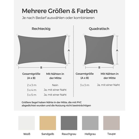 SONGMICS Sonnensegel 3 x 5 m, wasserfest mit einer Wassersäule von 665 mm, Sonnenschutz aus reißfestem Polyester, UV-Schutz 93%, Terrasse, Garten, Balkon, rechteckig, 2 m Seile, rauchgrau GSH35GY