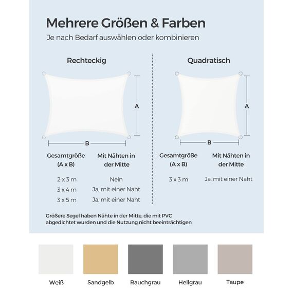 SONGMICS Sonnensegel 3 x 4 m, wasserfest mit Einer Wassersäule von 665 mm, Sonnenschutz aus reißfestem Polyester, UV-Schutz 93%, Terrasse, Garten, Balkon, rechteckig, 2 m Seile, weiß GSH34IVV1