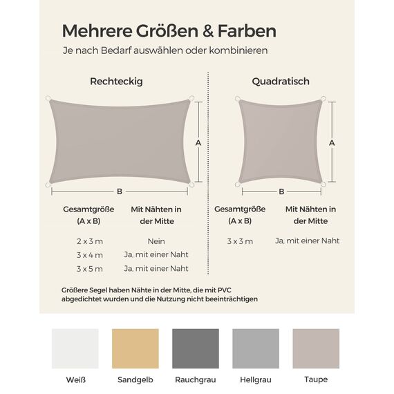 SONGMICS Sonnensegel 3 x 5 m, wasserfest mit Einer Wassersäule von 665 mm, Sonnenschutz aus reißfestem Polyester, UV-Schutz 93%, Terrasse, Garten, Balkon, rechteckig, 2 m Seile, Taupe GSH35TP