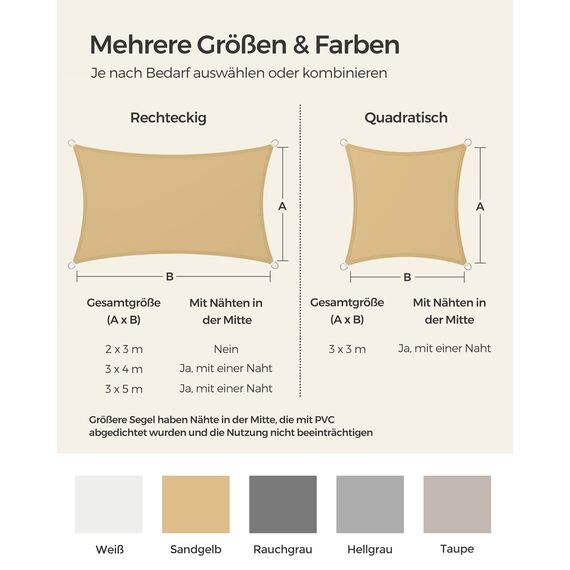 SONGMICS Sonnensegel 3 x 5 m, wasserfest mit Einer Wassersäule von 665 mm, Sonnenschutz aus reißfestem Polyester, UV-Schutz 93%, Terrasse, Garten, Balkon, rechteckig, 2 m Seile, sandgelb GSH35EY