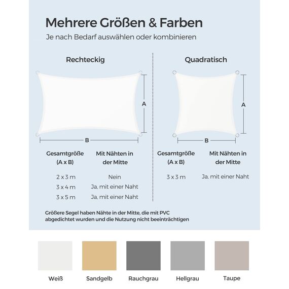 SONGMICS Sonnensegel 3x5m Wasserdicht Sonnenschutz mit 665mm Wassersäule Sonnenschutz aus reißfestem Polyester UV-Schutz 93% für Terrasse Garten Balkon Rechteck Seile