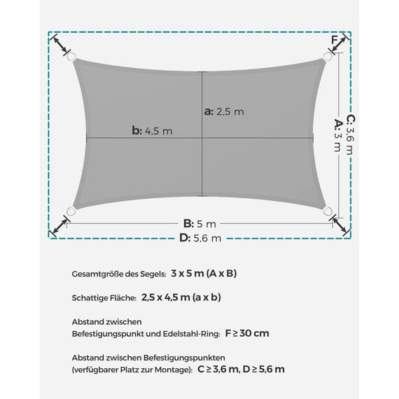 SONGMICS Sonnensegel 3 x 5 m, Wasserfest (Mind. 1000 Mm), Uv-Schutz, Sonnenschutz Aus Rei Ÿfestem Polyester, H Lt 93% Sonnenstrahlen Ab, Wetterfest, Garten, Balkon, Terrasse, Camping, Hellgrau GSH35QY