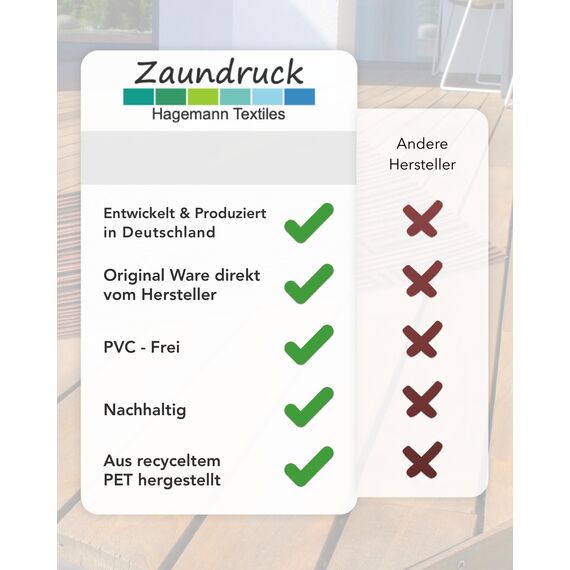 Zaundruck Sichtschutzstreifen Polyester - nachhaltiger Sichtschutz für Doppelstabmattenzaun - Motiv Windschutz 23,4 m x 19 cm - Sichtschutz-Rolle - Splittstein