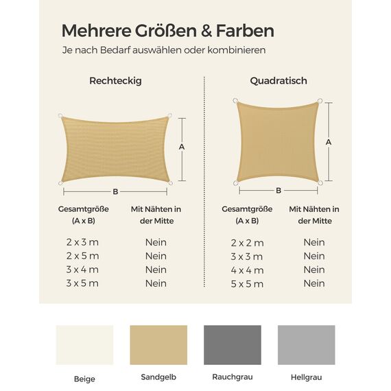 SONGMICS 3 x 5 m Sonnensegel aus HDPE, Sonnenschutz, UV-Schutz, luftdurchlässig, für Garten, Balkon, Terrasse, atmungsaktiv, wasserdurchlässig, Sandgelb GSS35EYV1