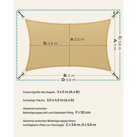 SONGMICS 3 x 5 m Sonnensegel aus HDPE, Sonnenschutz, UV-Schutz, luftdurchlässig, für Garten, Balkon, Terrasse, atmungsaktiv, wasserdurchlässig, Sandgelb GSS35EYV1
