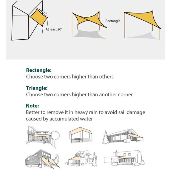 Sekey Sonnensegel Befestigungs Kit Zubehör Montage 8 Zoll, zur Befestigung von rechteckigen und quadratischen Sonnensegel, Karabiner Montageset aus Edelstahl, 40-teilig