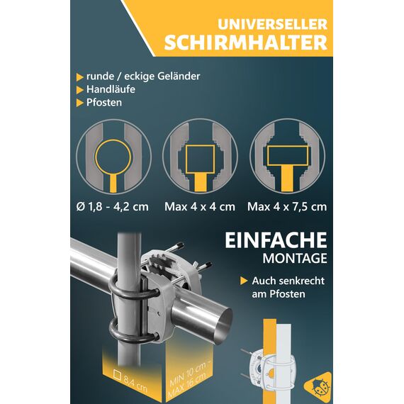 Menz 200 x 125cm Sonnenschirm Balkon in Beige - 3-IN-1 Sonnenschutz Balkon SET, UPF 50+ Sonnenschirm + Sonnenschirmhalter Balkongeländer + Sonnenschirmhülle