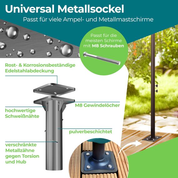 KESSER® Metall Universal-Bodenplatte | Sonnenschirmständer für Sonnenschirm & Ampelschirm | Bodenhülse für Kurbelschirm | Sonnenschirm-Schirm-Ständer | Bodenanker inklusive Handschuhe | Anthrazit